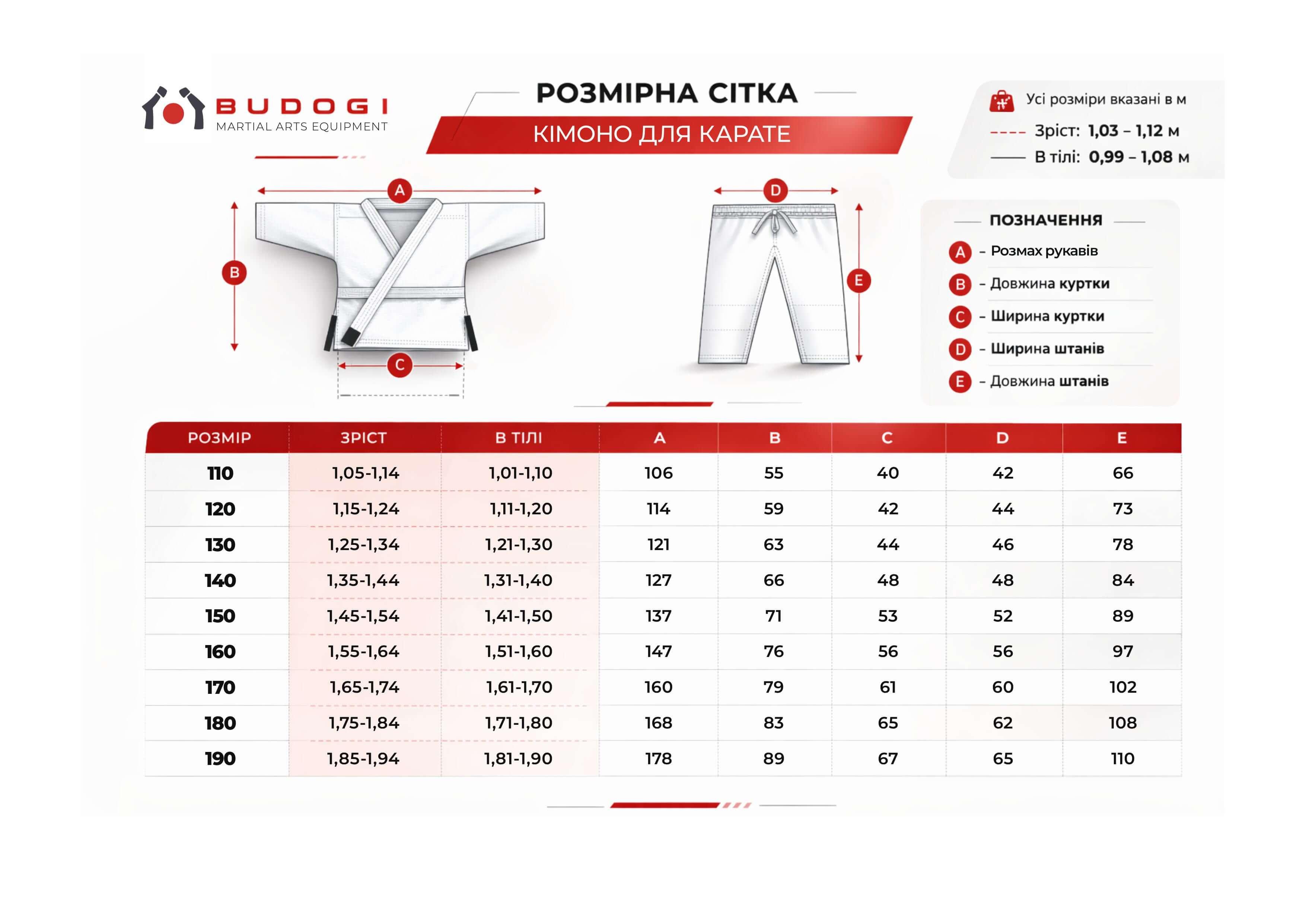 Біле кімоно для хлопців/чоловіків, карате, TM BUDOGI, зріст 160 см, щільність 240 гр/м.кв. 5