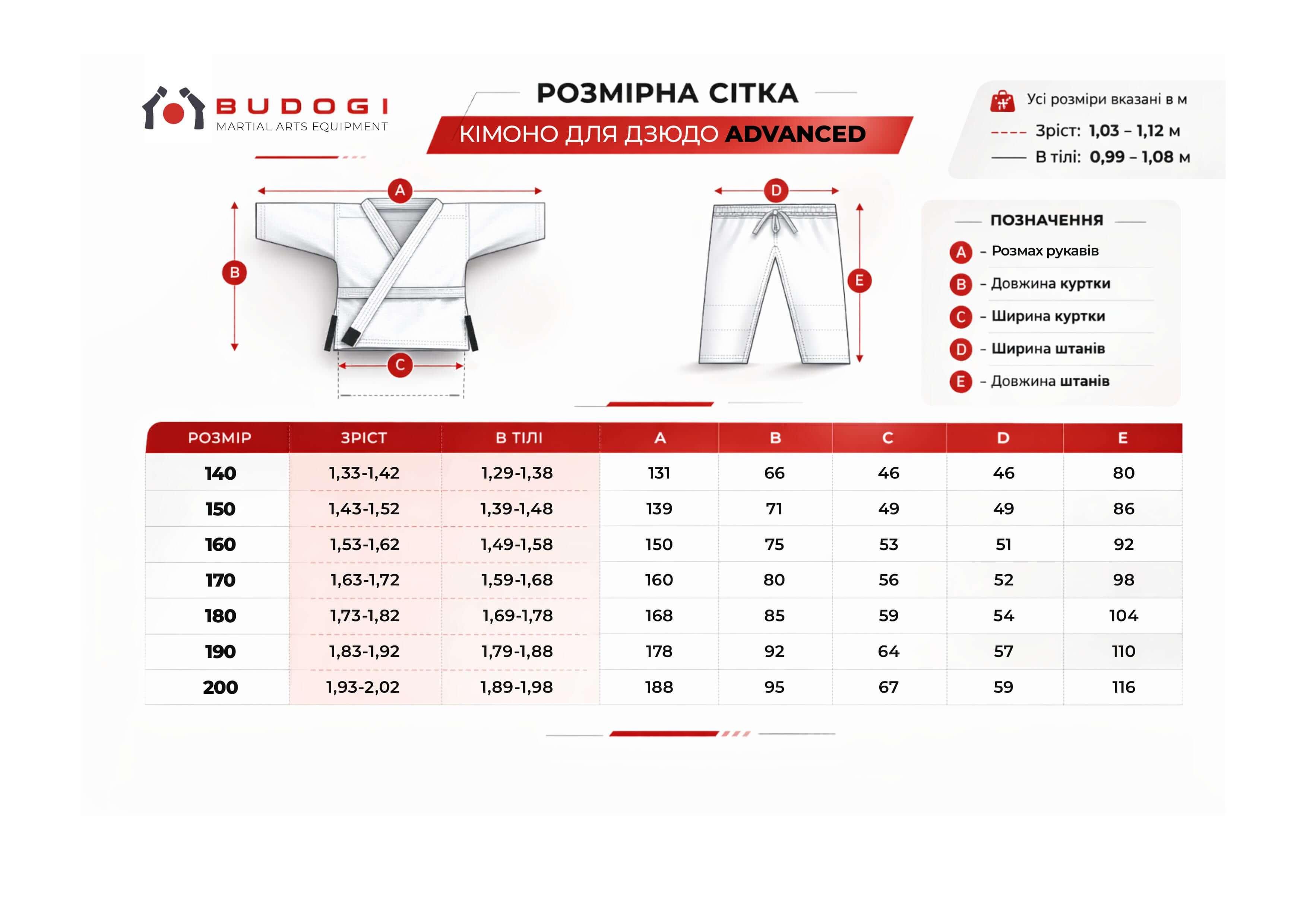 Біле кімоно для хлопців/чоловіків, дзюдо, TM BUDOGI серія ADVANCED, зріст 140 см, щільність 500 гр/м.кв. 10